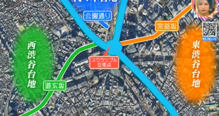 渋谷のスクランブル交差点は谷底でその周囲に台地