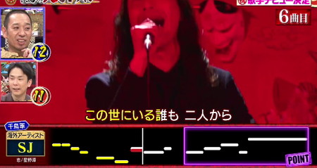 鬼レンチャンSJは6曲目の「恋」で失敗