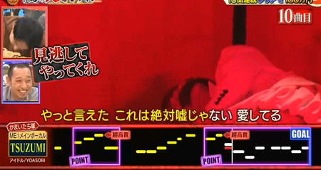 鬼レンチャンTSUZUMIの結果は10曲目『アイドル』で失敗