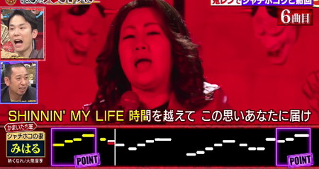 鬼レンチャンみはるは6曲目の「熱くなれ」で失敗