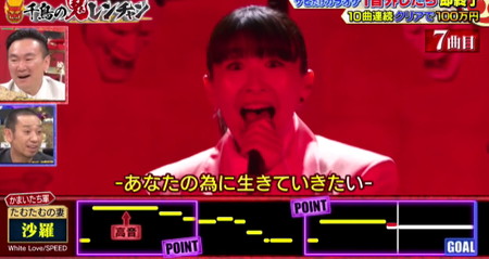 鬼レンチャン沙羅は7曲目の「White Love」で失敗