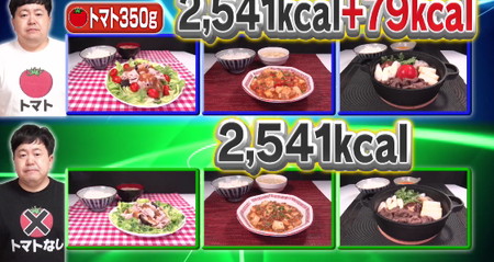 それって実際どうなの会 トマトプラスダイエットの3日目食事メニュー