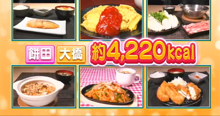 それって実際どうなの会 食前、食後運動対決の食事メニュー