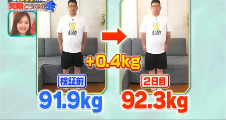 それって実際どうなの会の食後にお酢ダイエットは1日で体重0.4kg増