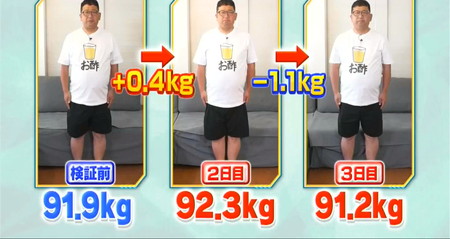 それって実際どうなの会の食後にお酢ダイエットは2日で体重1.1kg減
