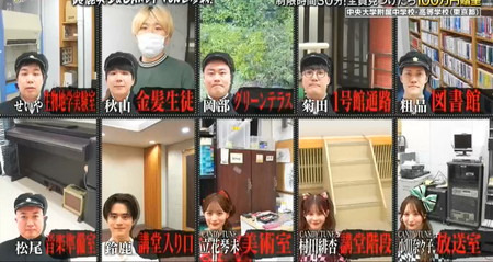 学校かくれんぼの隠れ場所一覧 中央大学附属