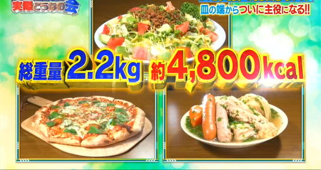 それって実際どうなの会のパセリダイエット2日目の食事メニュー