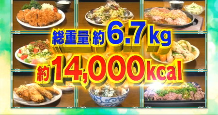 それって実際どうなの会のパセリダイエット3日間の全メニュー