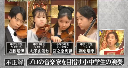 格付けチェック ストラディヴァリウス問題不正解の小中学生