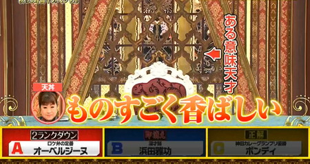 格付けチェック 天童よしみは一人だけロケ弁カレーを選ぶミラクル