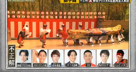 格付けチェック 獅子舞の野田クリスタル率いるマッチョ芸人軍団