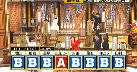 格付けチェック 獅子舞問題のスタジオ待機組の答え