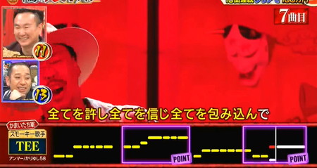 鬼レンチャンTEEは7曲目「アンマー」で失敗