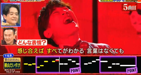 鬼レンチャン横山だいすけは5曲目「君がいたから」で失敗