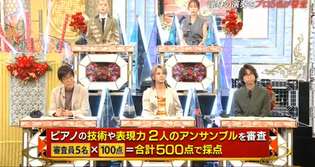 TEPPENピアノ2026秋団体戦の審査員
