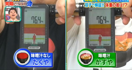 それって実際どうなの会 味噌汁ダイエットでザ・たっち体重は76.4kg合わせ9連勝