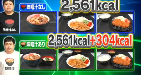 それって実際どうなの会 味噌汁ダイエットの1日目食事メニュー