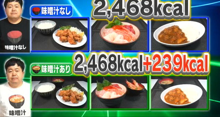 それって実際どうなの会 味噌汁ダイエットの2日目食事メニュー