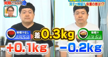 それって実際どうなの会 味噌汁ダイエット検証は1日で体重0.3kg差