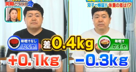 それって実際どうなの会 味噌汁ダイエット検証は1日で体重0.4kg差