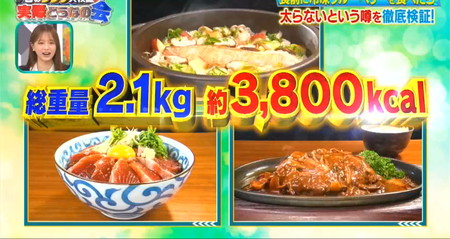それって実際どうなの会の冷凍ブルーベリーダイエット1日目の食事メニュー