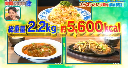 それって実際どうなの会の冷凍ブルーベリーダイエット2日目の食事メニュー