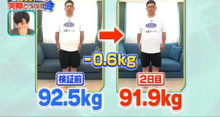 それって実際どうなの会の冷凍ブルーベリーダイエットは1日で体重0.6kg減