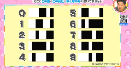 バーコードの白黒の線と数字の対応パターン例
