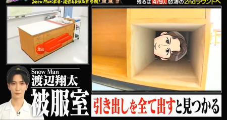学校かくれんぼの隠れ場所 渡辺翔太は神隠しで教卓の中