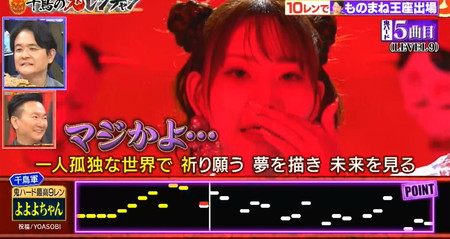 鬼レンチャン結果 よよよちゃんはハード5曲目「祝福」で失敗