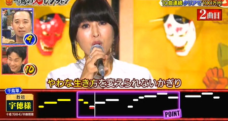 鬼レンチャン結果 宇徳様は2曲目「十戒」で失敗