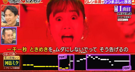 鬼レンチャン結果 河邑ミクはハード1曲目「ミ・アモーレ」で失敗